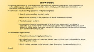 Fluent Introduction - Some Best Practice_._.pptx