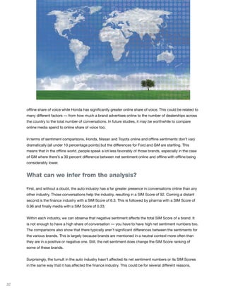 offline share of voice while Honda has significantly greater online share of voice. This could be related to
     many different factors — from how much a brand advertises online to the number of dealerships across
     the country to the total number of conversations. In future studies, it may be worthwhile to compare
     online media spend to online share of voice too.


     In terms of sentiment comparisons, Honda, Nissan and Toyota online and offline sentiments don’t vary
     dramatically (all under 10 percentage points) but the differences for Ford and GM are startling. This
     means that in the offline world, people speak a lot less favorably of those brands, especially in the case
     of GM where there’s a 30 percent difference between net sentiment online and offline with offline being
     considerably lower.


     What can we infer from the analysis?

     First, and without a doubt, the auto industry has a far greater presence in conversations online than any
     other industry. Those conversations help the industry, resulting in a SIM Score of 92. Coming a distant
     second is the finance industry with a SIM Score of 6.3. This is followed by pharma with a SIM Score of
     0.96 and finally media with a SIM Score of 0.33.


     Within each industry, we can observe that negative sentiment affects the total SIM Score of a brand. It
     is not enough to have a high share of conversation — you have to have high net sentiment numbers too.
     The comparisons also show that there typically aren’t significant differences between the sentiments for
     the various brands. This is largely because brands are mentioned in a neutral context more often than
     they are in a positive or negative one. Still, the net sentiment does change the SIM Score ranking of
     some of these brands.


     Surprisingly, the tumult in the auto industry hasn’t affected its net sentiment numbers or its SIM Scores
     in the same way that it has affected the finance industry. This could be for several different reasons,




32
 