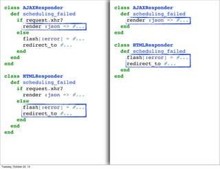 class AJAXResponder
def scheduling_failed
if request.xhr?
render :json => #...
else
flash[:error] = #...
redirect_to #...
end
end
end
class HTMLResponder
def scheduling_failed
if request.xhr?
render :json => #...
else
flash[:error] = #...
redirect_to #...
end
end
end

Tuesday, October 22, 13

class AJAXResponder
def scheduling_failed
render :json => #...
end
end
class HTMLResponder
def scheduling_failed
flash[:error] = #...
redirect_to #...
end
end

 