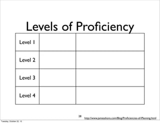 Levels of Proﬁciency
Level 1
Level 2
Level 3
Level 4

28
Tuesday, October 22, 13

http://www.jamesshore.com/Blog/Proﬁcienc...