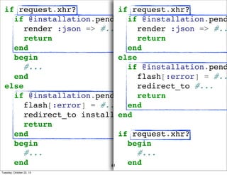 if request.xhr?
if request.xhr?
if @installation.pending_credit_check?
if @installation.pend
render :json => #...
render :json => #..
return
return
end
end
begin
else
#...
if @installation.pend
end
flash[:error] = #..
else
redirect_to #...
if @installation.pending_credit_check?
return
flash[:error] = #... end
redirect_to installations_path(:city_id =>
end
return
end
if request.xhr?
begin
begin
#...
#...
end
end
61
Tuesday, October 22, 13

 