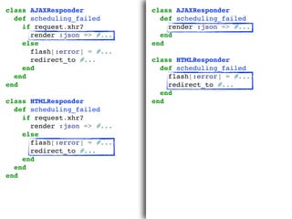 class AJAXResponder
def scheduling_failed
if request.xhr?
render :json => #...
else
flash[:error] = #...
redirect_to #...
...