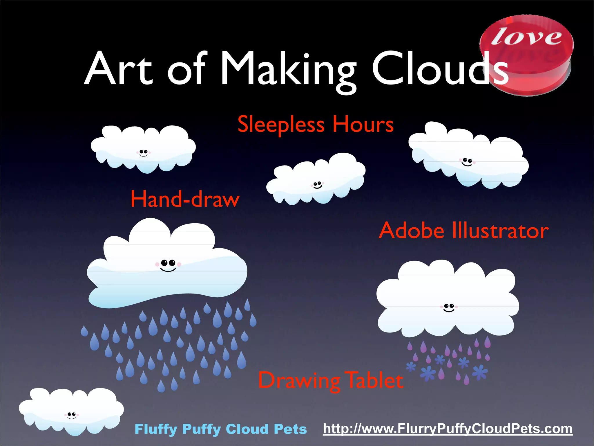 Fluffy Puffy Cloud Pets App Engine Meetup