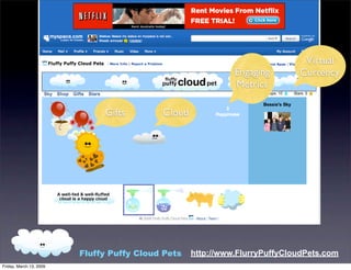 Fluffy Puffy Cloud Pets Demo