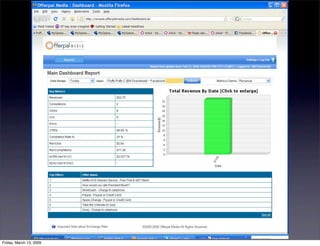 Fluffy Puffy Cloud Pets Demo