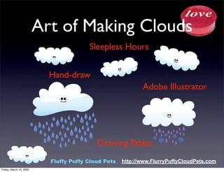 Fluffy Puffy Cloud Pets Demo