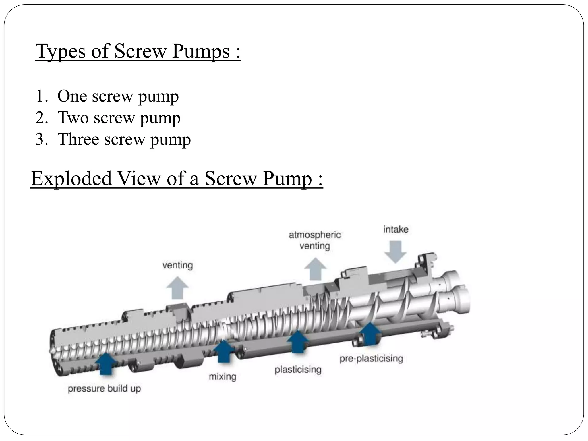 Screw pumps and it different designs | PPTX