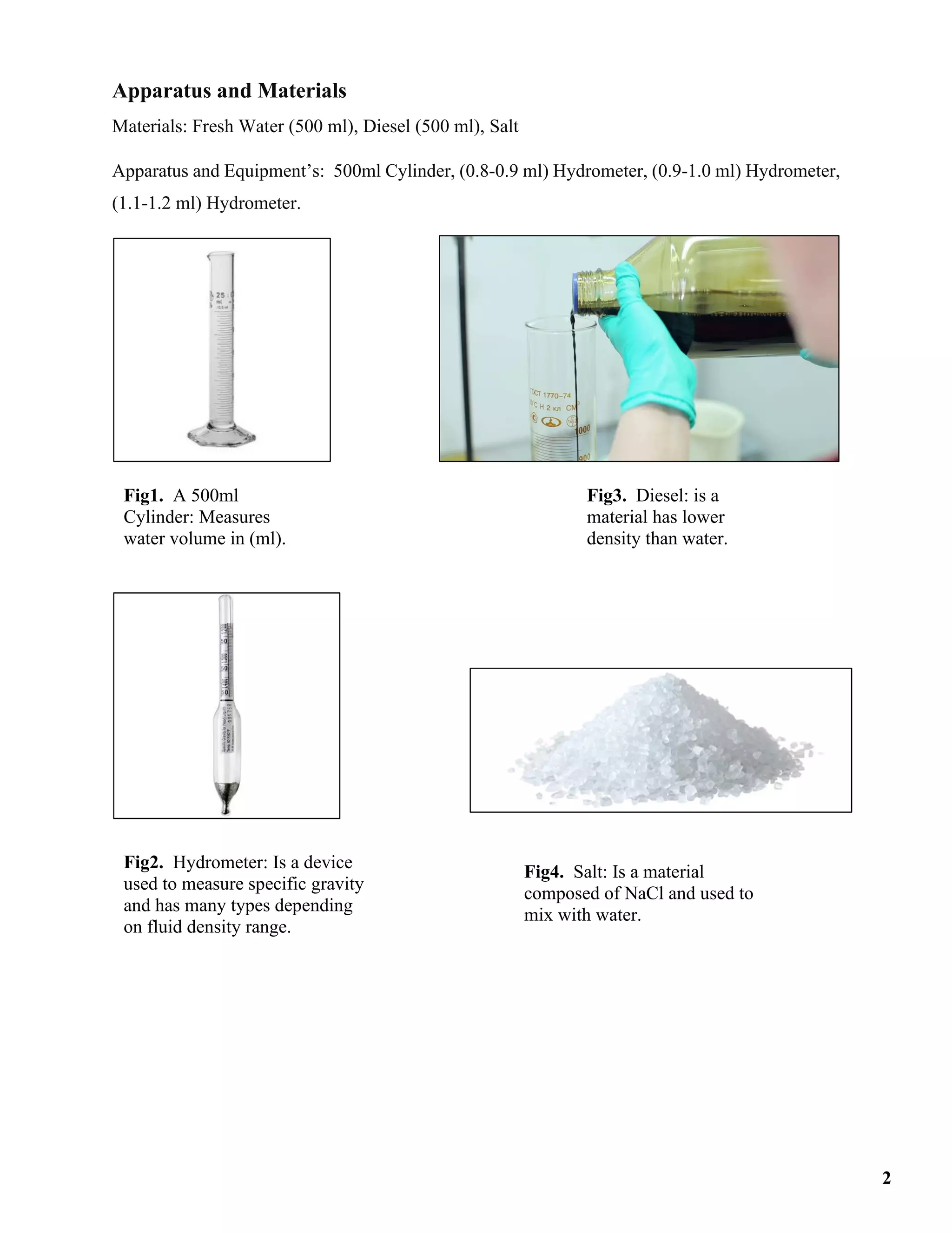 Apparatus and Materials
Materials: Fresh Water (500 ml), Diesel (500 ml), Salt
Apparatus and Equipment’s: 500ml Cylinder, (0.8-0.9 ml) Hydrometer, (0.9-1.0 ml) Hydrometer,
(1.1-1.2 ml) Hydrometer.
Fig1. A 500ml
Cylinder: Measures
water volume in (ml).
2
Fig2. Hydrometer: Is a device
used to measure specific gravity
and has many types depending
on fluid density range.
Fig3. Diesel: is a
material has lower
density than water.
Fig4. Salt: Is a material
composed of NaCl and used to
mix with water.
 