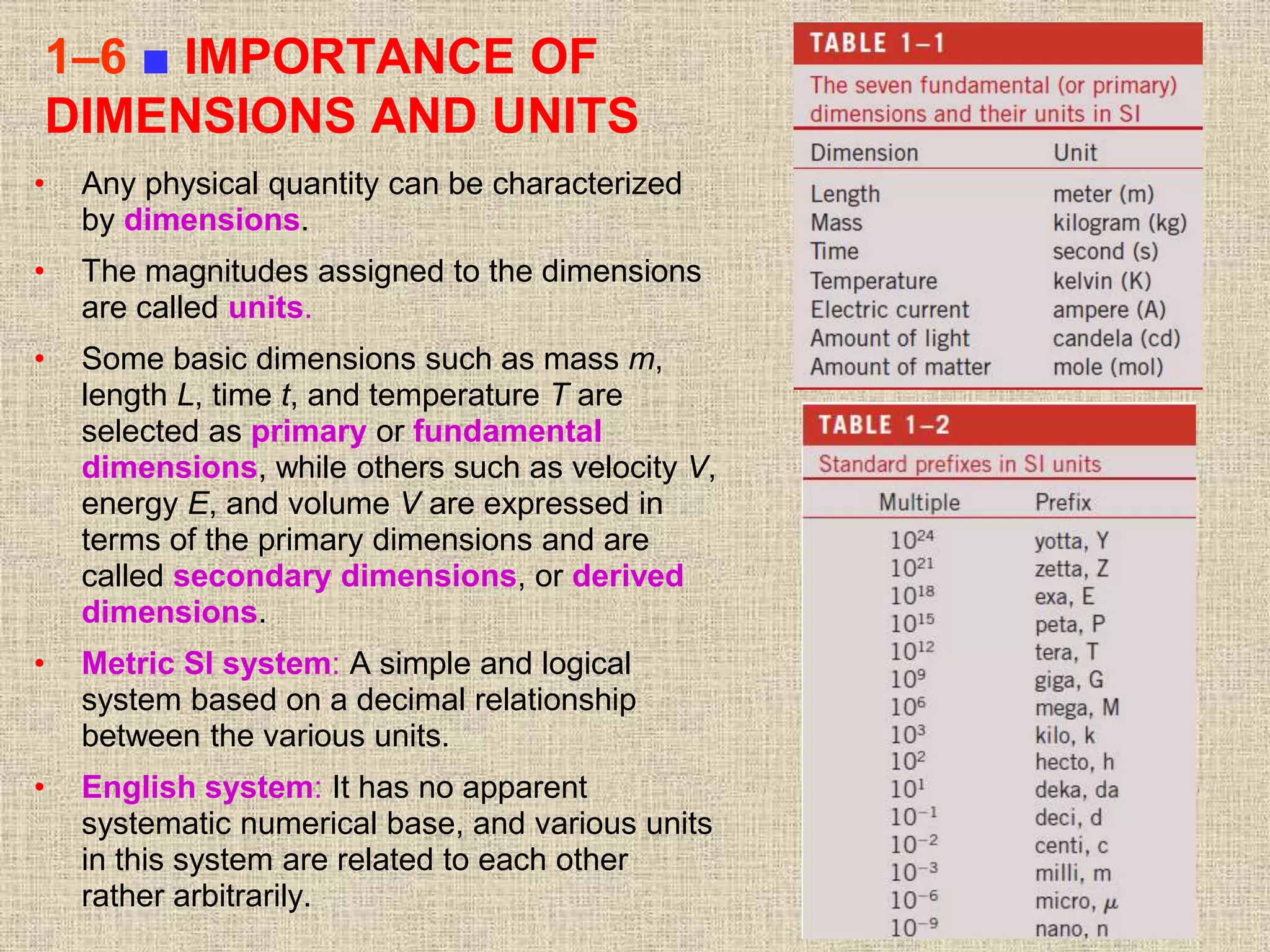 27
1–6 ■ IMPORTANCE OF
DIMENSIONS AND UNITS
• Any physical quantity can be characterized
by dimensions.
• The magnitudes assigned to the dimensions
are called units.
• Some basic dimensions such as mass m,
length L, time t, and temperature T are
selected as primary or fundamental
dimensions, while others such as velocity V,
energy E, and volume V are expressed in
terms of the primary dimensions and are
called secondary dimensions, or derived
dimensions.
• Metric SI system: A simple and logical
system based on a decimal relationship
between the various units.
• English system: It has no apparent
systematic numerical base, and various units
in this system are related to each other
rather arbitrarily.
 