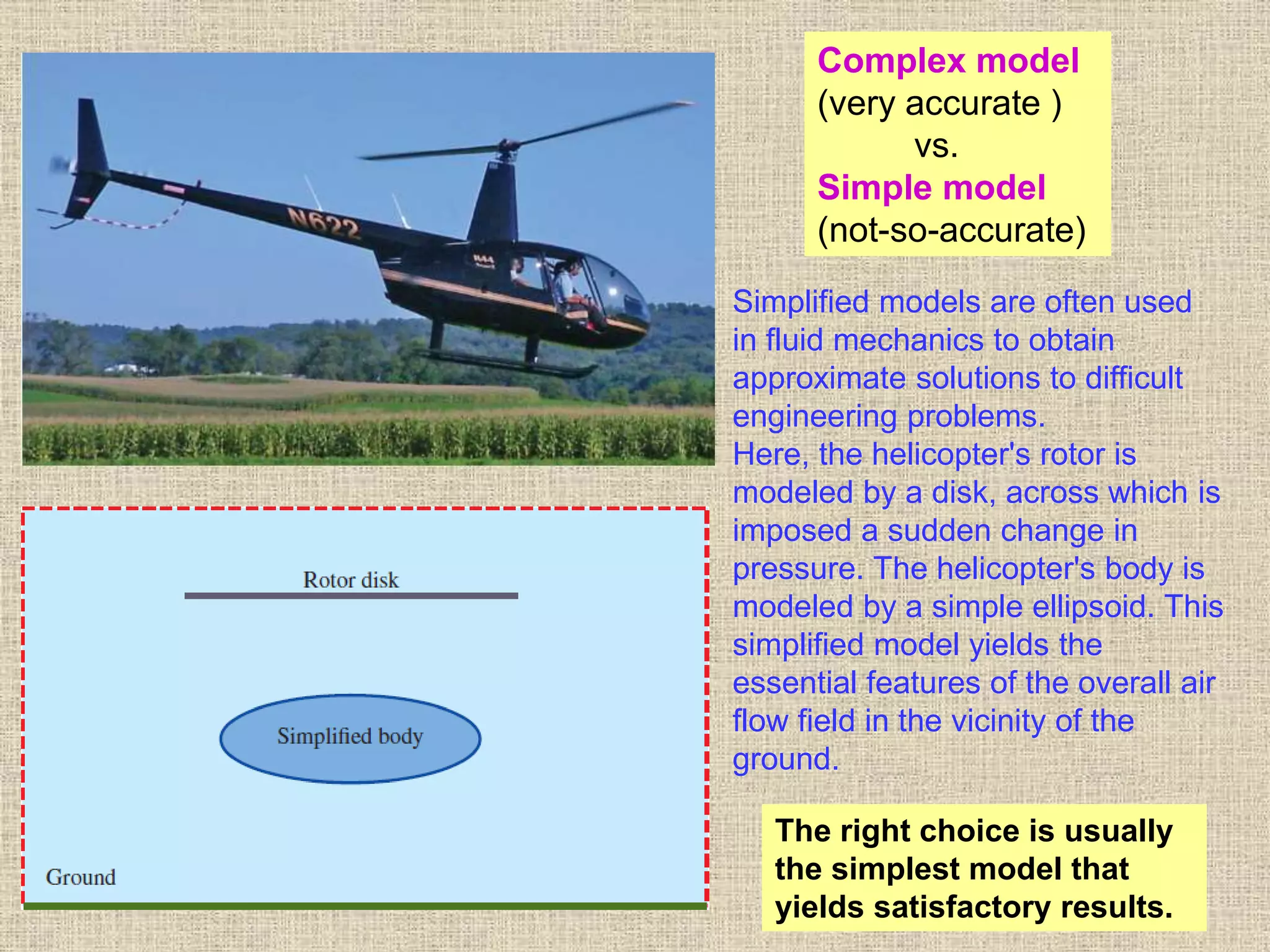 39
Simplified models are often used
in fluid mechanics to obtain
approximate solutions to difficult
engineering problems.
Here, the helicopter's rotor is
modeled by a disk, across which is
imposed a sudden change in
pressure. The helicopter's body is
modeled by a simple ellipsoid. This
simplified model yields the
essential features of the overall air
flow field in the vicinity of the
ground.
Complex model
(very accurate )
vs.
Simple model
(not-so-accurate)
The right choice is usually
the simplest model that
yields satisfactory results.
 