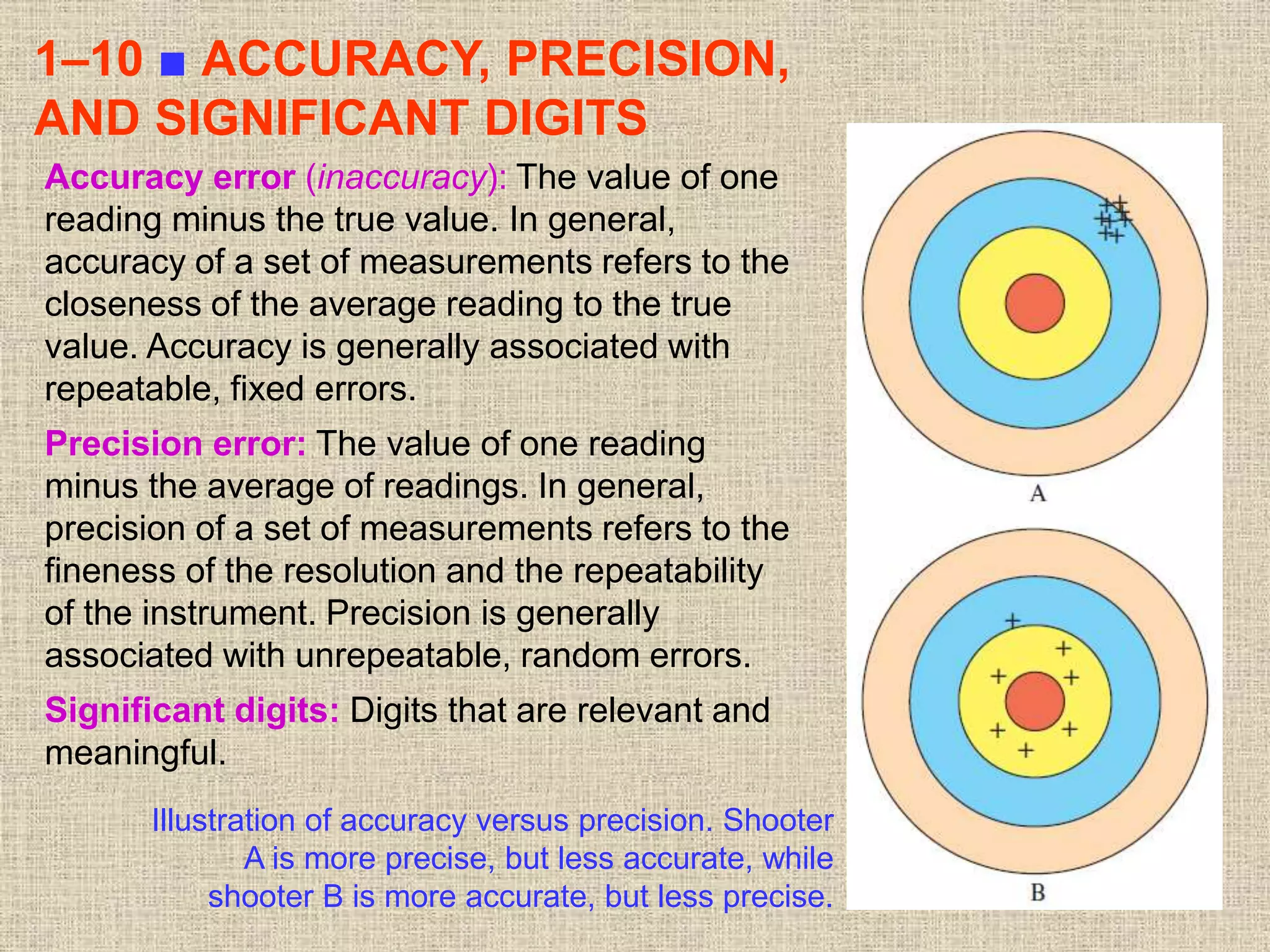 48
1–10 ■ ACCURACY, PRECISION,
AND SIGNIFICANT DIGITS
Accuracy error (inaccuracy): The value of one
reading minus the true value. In general,
accuracy of a set of measurements refers to the
closeness of the average reading to the true
value. Accuracy is generally associated with
repeatable, fixed errors.
Precision error: The value of one reading
minus the average of readings. In general,
precision of a set of measurements refers to the
fineness of the resolution and the repeatability
of the instrument. Precision is generally
associated with unrepeatable, random errors.
Significant digits: Digits that are relevant and
meaningful.
Illustration of accuracy versus precision. Shooter
A is more precise, but less accurate, while
shooter B is more accurate, but less precise.
 