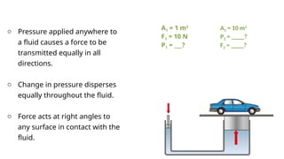Fluid machanics: archimedes pascal and bernoulli | PPTX