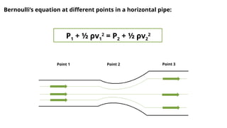 Fluid machanics: archimedes pascal and bernoulli | PPTX