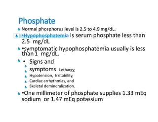 Phosphorus Normal Range Fluid-and-Electrolyte-ppt1-by-Dr.-Mohsin (1) (1).pdf