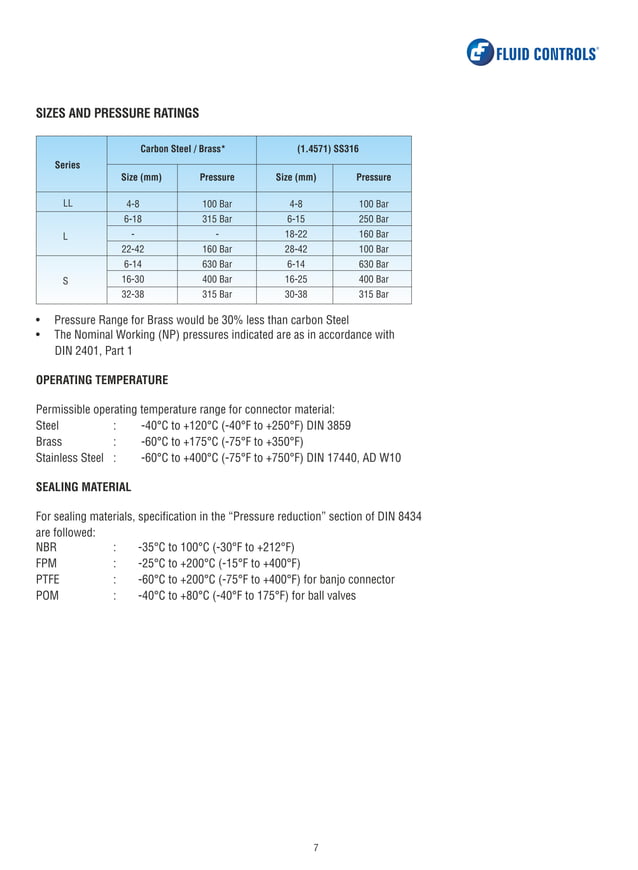 Fluid-Controls-DIN-Single-Ferrule-Fittings.pdf