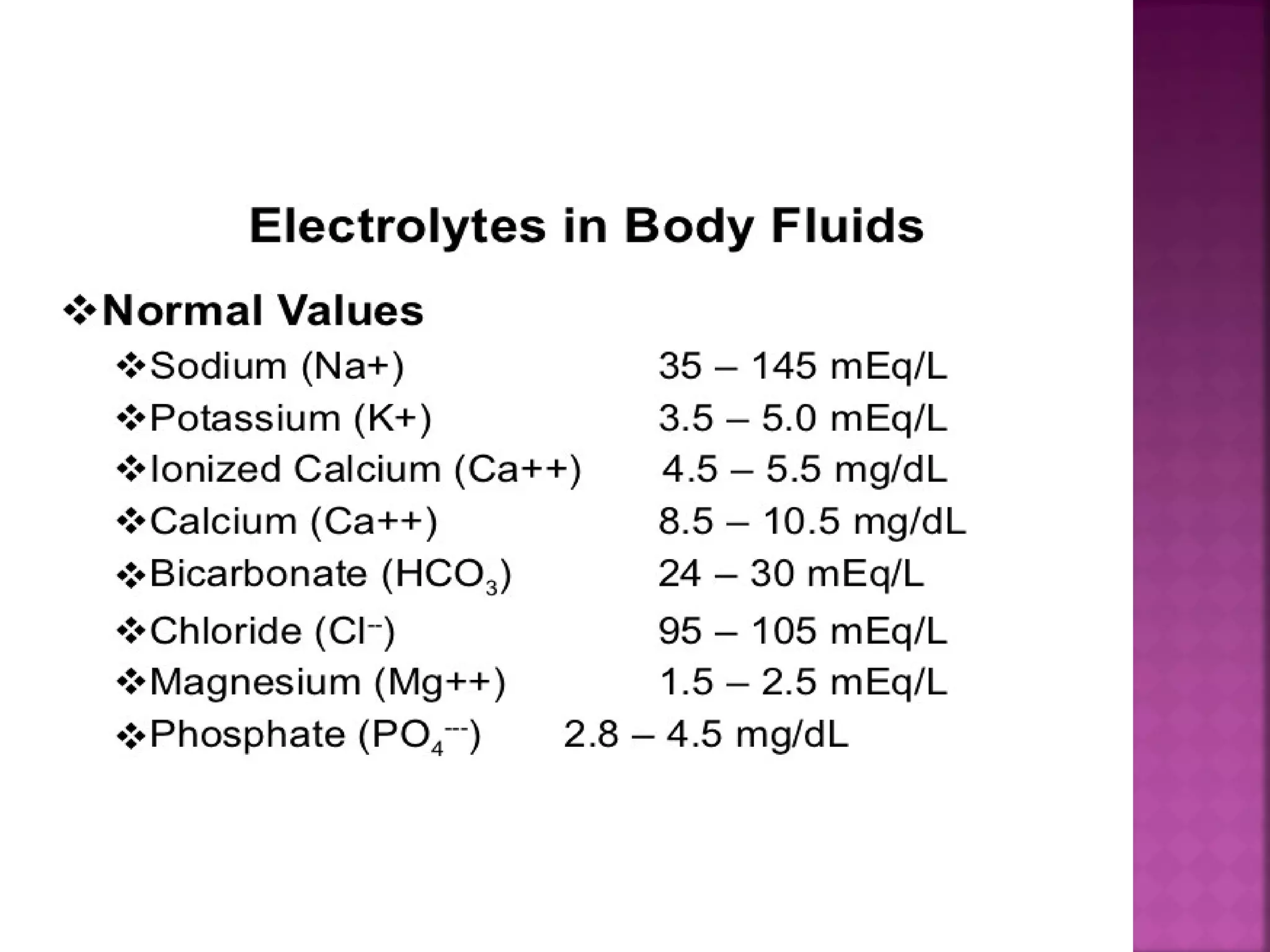 fluid and electrolyte imbalance