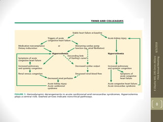 8/3/2018
KOkashaMD,CRSOmmAlOora
FirstAnnualMeeting.
8
 
