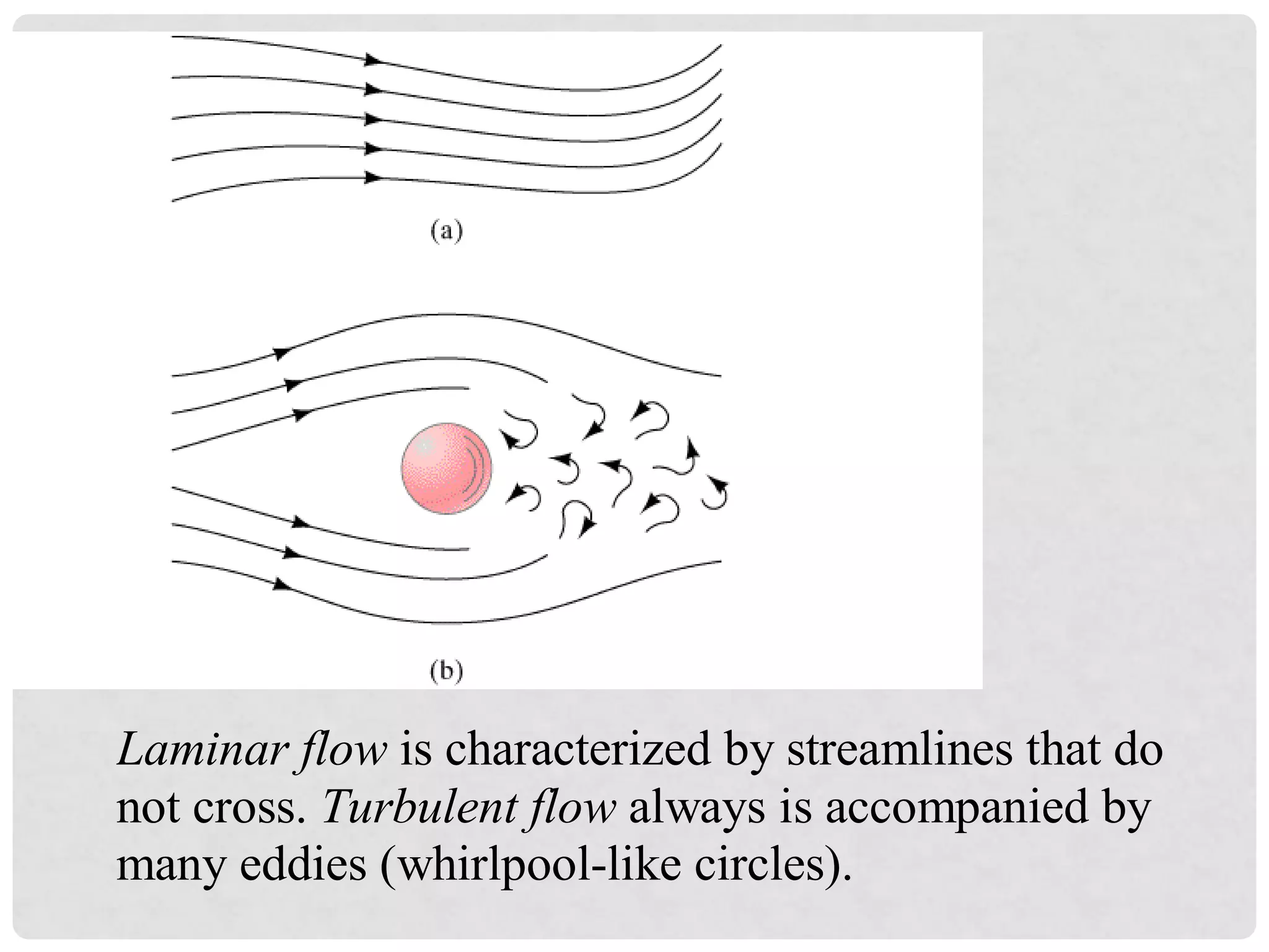 Laminar flow is characterized by streamlines that do
not cross. Turbulent flow always is accompanied by
many eddies (whirlpool-like circles).
 