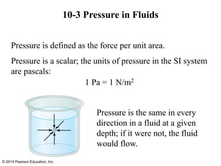 Fluid-Mechanics.pptx