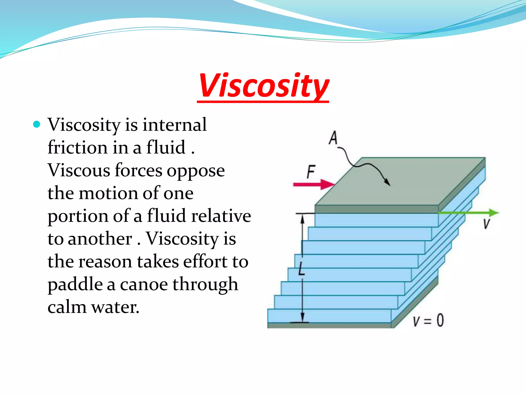Fluid mechanics-ppt | PPTX, image size:2048x1536