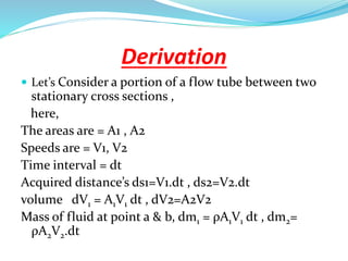Fluid mechanics-ppt | PPTX