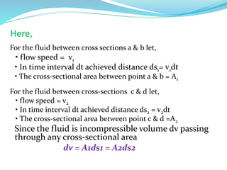 Fluid mechanics-ppt | PPTX