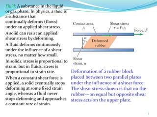 Fluid mechanics-ppt | PPTX