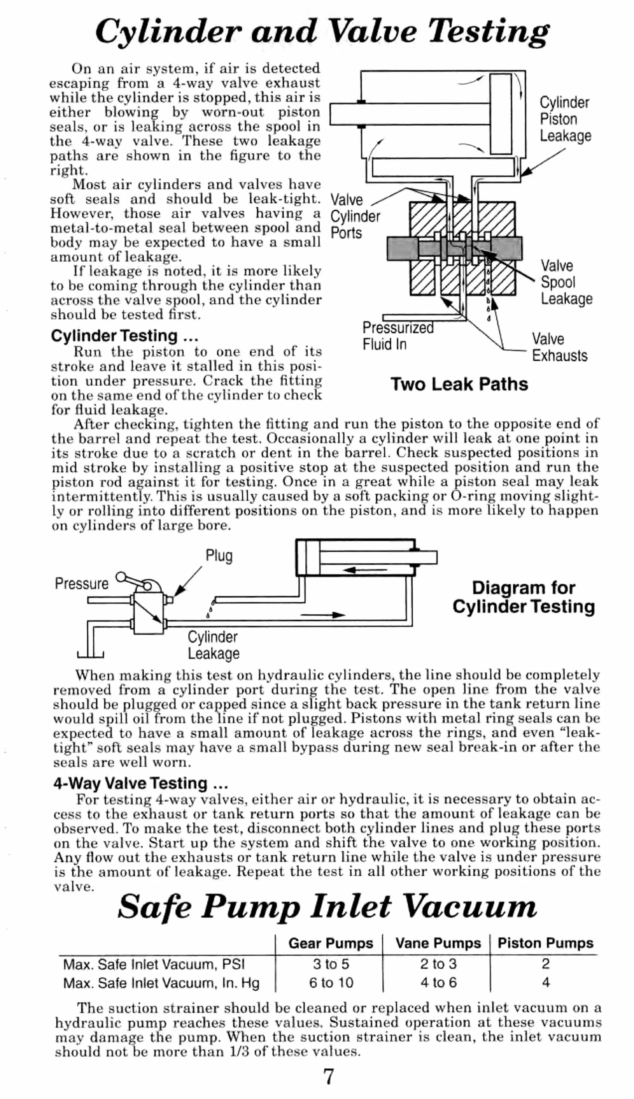 WOMACK FLUID POWER DATA BOOK visual data 4