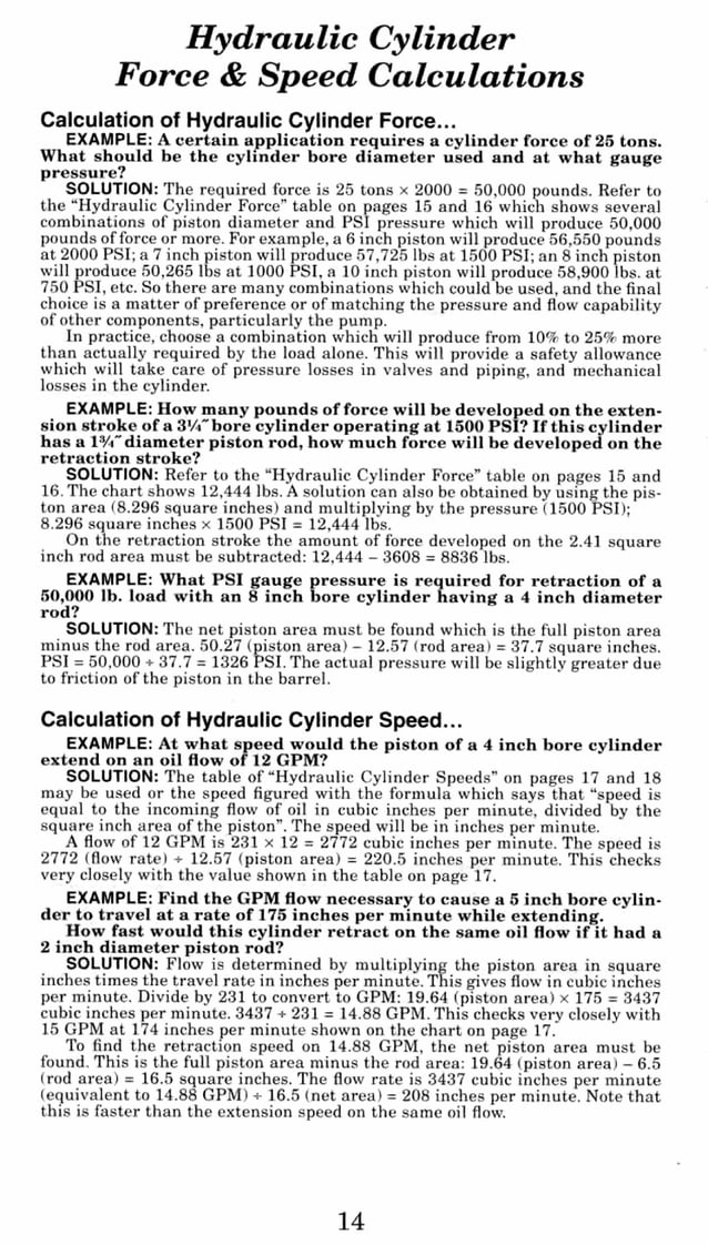 WOMACK FLUID POWER DATA BOOK visual data 3