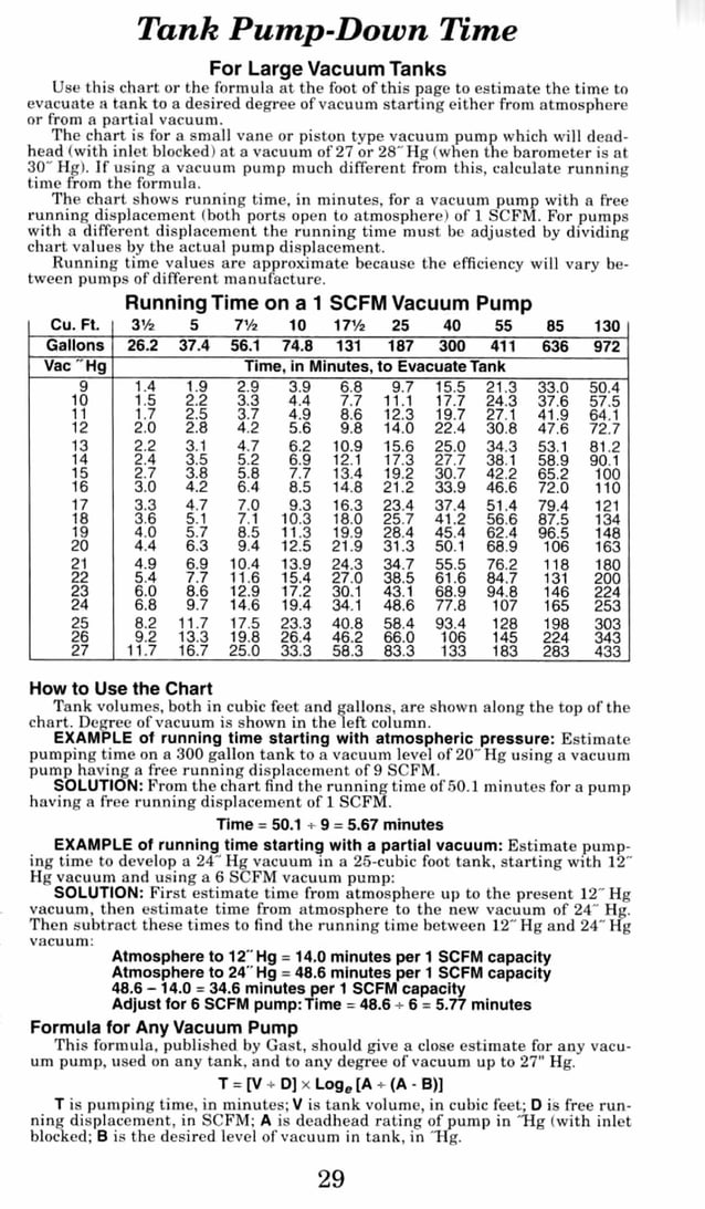 Fluid Power Data Book Pdf