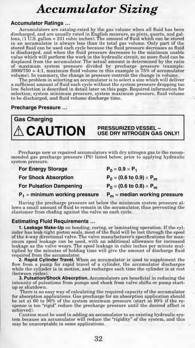 WOMACK FLUID POWER DATA BOOK visual data 2