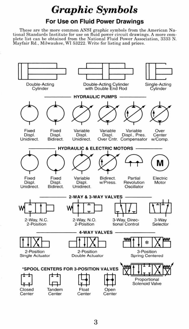 Fluid powerdatabook