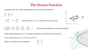 Differential Analysis of Fluid Mechanics | PDF