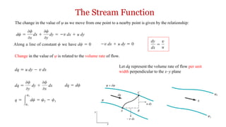 Differential Analysis of Fluid Mechanics | PDF