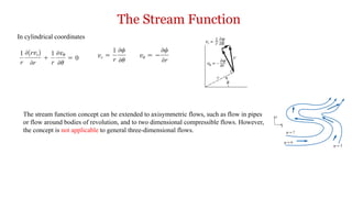 Differential Analysis of Fluid Mechanics | PDF
