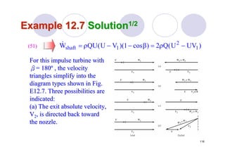116
Example 12.7Example 12.7 SolutionSolution1/21/2
For this impulse turbine withFor this impulse turbine with
ββ== 180180ºº , the velocity, the velocity
triangles simplify into thetriangles simplify into the
diagram types shown in Fig.diagram types shown in Fig.
E12.7. Three possibilities areE12.7. Three possibilities are
indicated:indicated:
(a) The exit absolute velocity,(a) The exit absolute velocity,
VV22, is directed back toward, is directed back toward
the nozzle.the nozzle.
(51)(51) )UVU(Q2)cos1)(VU(QUW 1
2
1shaft −ρ=β−−ρ=&
 