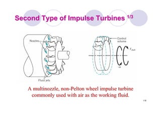 118
Second Type of Impulse TurbinesSecond Type of Impulse Turbines 1/31/3
AA multinozzlemultinozzle, non, non--PeltonPelton wheel impulse turbinewheel impulse turbine
commonly used with air as the working fluid.commonly used with air as the working fluid.
 