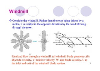 13
WindmillWindmill
Consider the windmill. Rather than the rotor being driven by aConsider the windmill. Rather than the rotor being driven by a
motor, it is rotated in the opposite direction by the wind blowimotor, it is rotated in the opposite direction by the wind blowingng
through the rotor.through the rotor.
Idealized flow through a windmill: (a) windmill blade geometry;Idealized flow through a windmill: (a) windmill blade geometry; (b)(b)
absolute velocity, V; relative velocity, W, and blade velocity,absolute velocity, V; relative velocity, W, and blade velocity, U atU at
the inlet and exit of the windmill blade section.the inlet and exit of the windmill blade section.
 