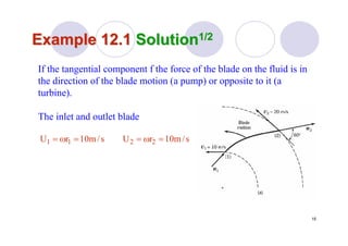 15
Example 12.1Example 12.1 SolutionSolution1/21/2
s/m10rUs/m10rU 2211 =ω==ω=
If the tangential component f the force of the blade on the fluid is in
the direction of the blade motion (a pump) or opposite to it (a
turbine).
The inlet and outlet blade
 