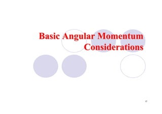 17
Basic Angular MomentumBasic Angular Momentum
ConsiderationsConsiderations
 