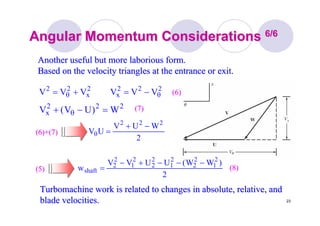23
Angular Momentum ConsiderationsAngular Momentum Considerations 6/66/6
222
x
2
x
22
VVVVVV θθ −=+=
(8)(8)
Another useful but more laborious form.Another useful but more laborious form.
Based on the velocity triangles at the entrance or exit.Based on the velocity triangles at the entrance or exit.
222
x W)UV(V =−+ θ
(7)(7)
(6)+(7)(6)+(7)
2
WUV
UV
222
−+
=θ
(5)(5)
2
)WW(UUVV
w
2
1
2
2
2
1
2
2
2
1
2
2
shaft
−−−+−
=
TurbomachineTurbomachine work is related to changes in absolute, relative, andwork is related to changes in absolute, relative, and
blade velocities.blade velocities.
(6)(6)
 