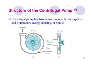 25
Structure of the Centrifugal PumpStructure of the Centrifugal Pump 1/31/3
Centrifugal pump has two main components: an impellerCentrifugal pump has two main components: an impeller
and a stationary casing, housing, or volute.and a stationary casing, housing, or volute.
 