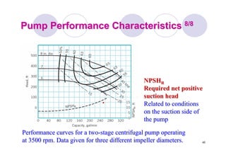 45
Pump Performance CharacteristicsPump Performance Characteristics 8/88/8
Performance curves for a twoPerformance curves for a two--stage centrifugal pump operatingstage centrifugal pump operating
at 3500 rpm. Data given for three different impeller diameters.at 3500 rpm. Data given for three different impeller diameters.
NPSHNPSHRR
Required net positiveRequired net positive
suction headsuction head
Related to conditionsRelated to conditions
on the suction side ofon the suction side of
the pumpthe pump
 
