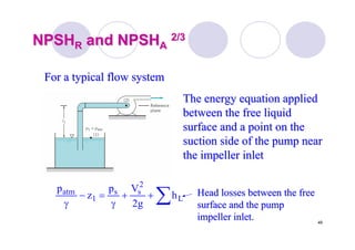49
NPSHNPSHRR and NPSHand NPSHAA
2/32/3
For a typical flow systemFor a typical flow system
The energy equation appliedThe energy equation applied
between the free liquidbetween the free liquid
surface and a point on thesurface and a point on the
suction side of the pump nearsuction side of the pump near
the impeller inletthe impeller inlet
∑++
γ
=−
γ
L
2
ss
1
atm
h
g2
Vp
z
p Head losses between the freeHead losses between the free
surface and the pumpsurface and the pump
impeller inlet.impeller inlet.
 