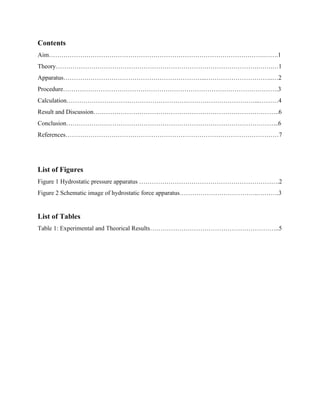Contents
Aim………………………………………………………………………………………….…….1
Theory…………………………………………………………………………………….…….…1
Apparatus…………………………………………………………...…………………………..…2
Procedure………………………………………………………………………………………….3
Calculation………………………………………………………………………………...………4
Result and Discussion……………………………………………………………………………..6
Conclusion………………………………………………………………………………………...6
References…………………………………………………………………………………………7
List of Figures
Figure 1 Hydrostatic pressure apparatus ………………………………………………………….2
Figure 2 Schematic image of hydrostatic force apparatus………………………………..……….3
List of Tables
Table 1: Experimental and Theorical Results……………………………………………………..5
 