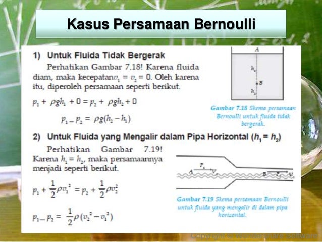 Fluida Hukum Bernoulli Dan Penerapannya