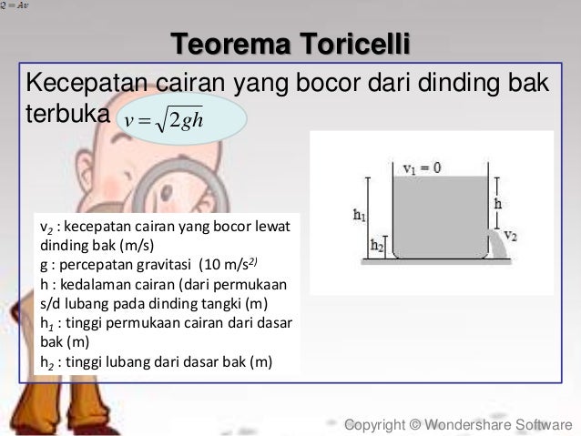 Fluida Hukum Bernoulli Dan Penerapannya
