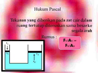 Hukum Pascal
nan yang a zat am
rke
ah
ang tert
 