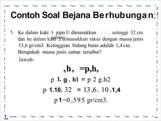 -·
-·
-·
-·
-·
-·
-·
-·
-·
-·
-·
-·
-·
-·
-·
-·
,
•
•
!
I
•
I
•
I
•
I
•
I
•
I
•
I
•
I
•
I
•
I
-
I
I
•
I
•
I
•
I
•
I
•
I
•
I
•
I
•
I
•
I
•
L
:
Contoh Soal Bejana Berhubungan
Ke
dan
dalam kaki 1 pipa U dimasukkan
cairan
setinggi 32 cm
1.
ke dalam kaki 2 dimasukkan raksa dengan massa jenis
13,6 gr/cm3. Ketinggian bidang batas adalah 1,4 cm.
Berapakah massa jenis cairan tersebut?
Jawab:
,h, =p,h,
p p
3,
2
6
g.h2
=
1. hl
g .
1.10. 32 = 1 . 10
p .1,4
p1=0 ,595 gr/cm3.
-- ·- ·- ·- ·- ·- ·- ·- ·- ·- ·- ·- ·- ·- ·- ·
 