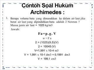 -·
-·
-·
-·-·-·
-·
- · - · - · -
· - ·
-·
-·
-·
-·
,
Contoh Soal Hukum ;
•
I
•
I
•
I
•
I
•
I
•
I
•
I
•
I
•
I
•
I
i
•
I
•
I
•
I
•
I
•
I
•
I
•
I
•
I
•
I
•
I
•
L
Archimedes :
dalam
1. Berapa volume batu yang dimasukkan ke air laut jika
berat air laut yang dipindahkan batu adalah 2 Newton ?
Massa jenis
Jawab:
air laut 1025 kg/m3
=
Fa=p.g.
w = F a
V
2 =
2
(1025)(9,S)(V)
= 10045 (V)
V=1,991 x 10-4 m3
x 10-1 dm3 = 0,1991 dm3
V = 1,991
cm3
V = 199,1
-
•
-- ·- ·- ·- ·- ·- ·- ·- ·- ·- ·- ·- ·- ·- ·- ·
 